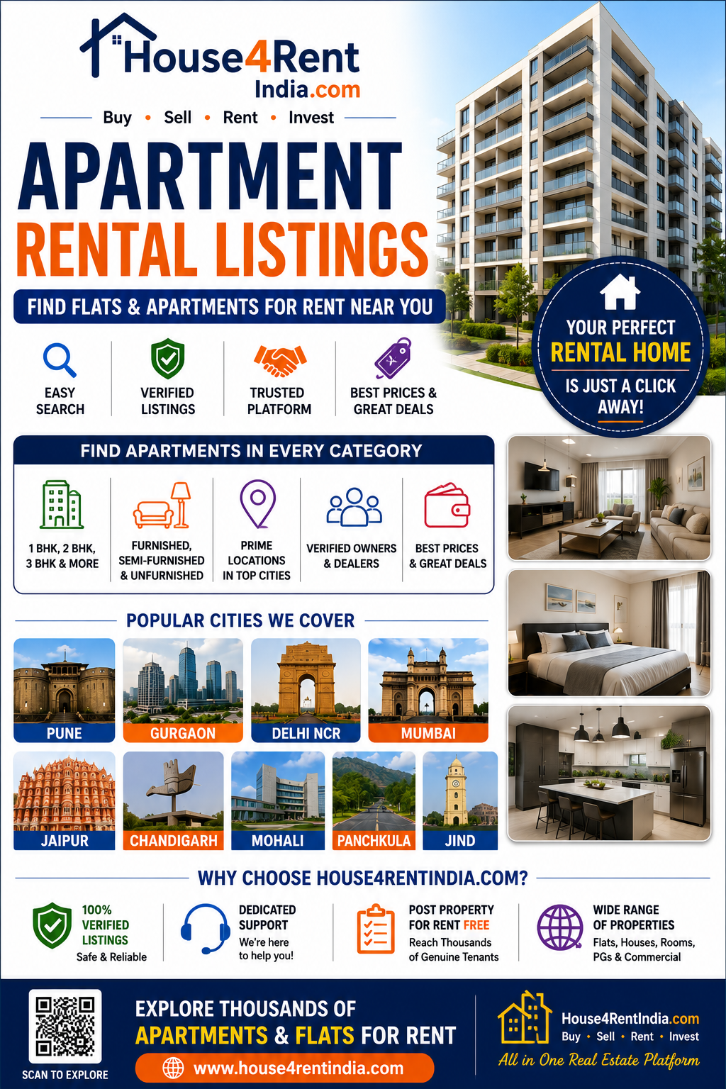 Apartment Rental Listings